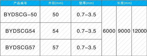 广灵钳压式声测管现货规格尺寸